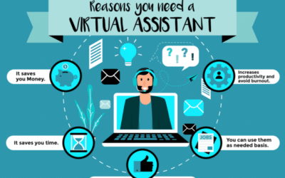 How To Hire A Virtual Assistant: 7 Steps To Find Your A+ VA