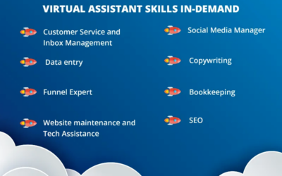 How To Find A Virtual Assistant: Common Mistakes To Avoid